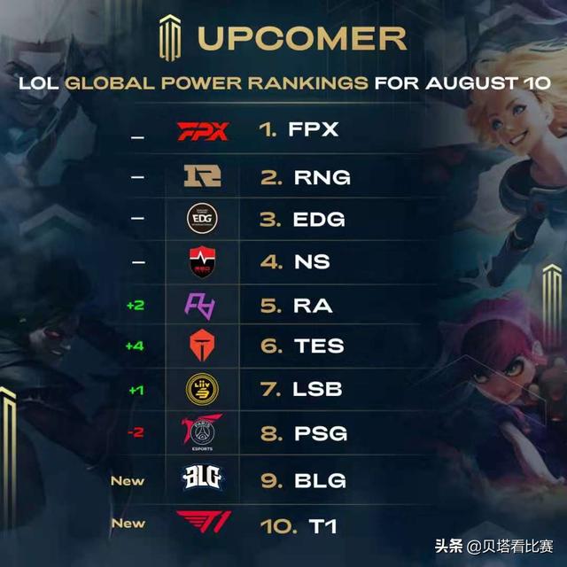 这一不足成 这一不足成