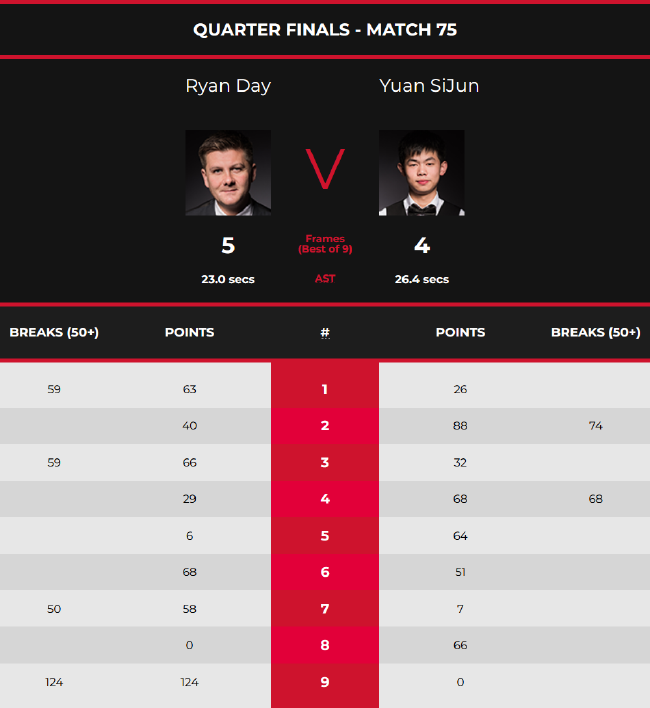 代中备受瞩 代中备受瞩