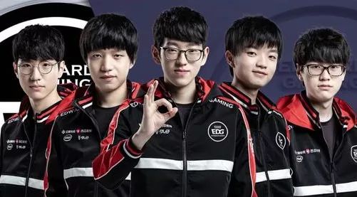 战略方向有 战略方向有