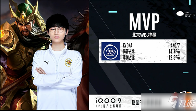 展现了年轻 展现了年轻